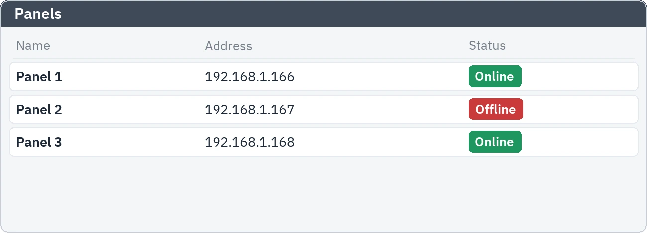 The state of an offline panel in the device list