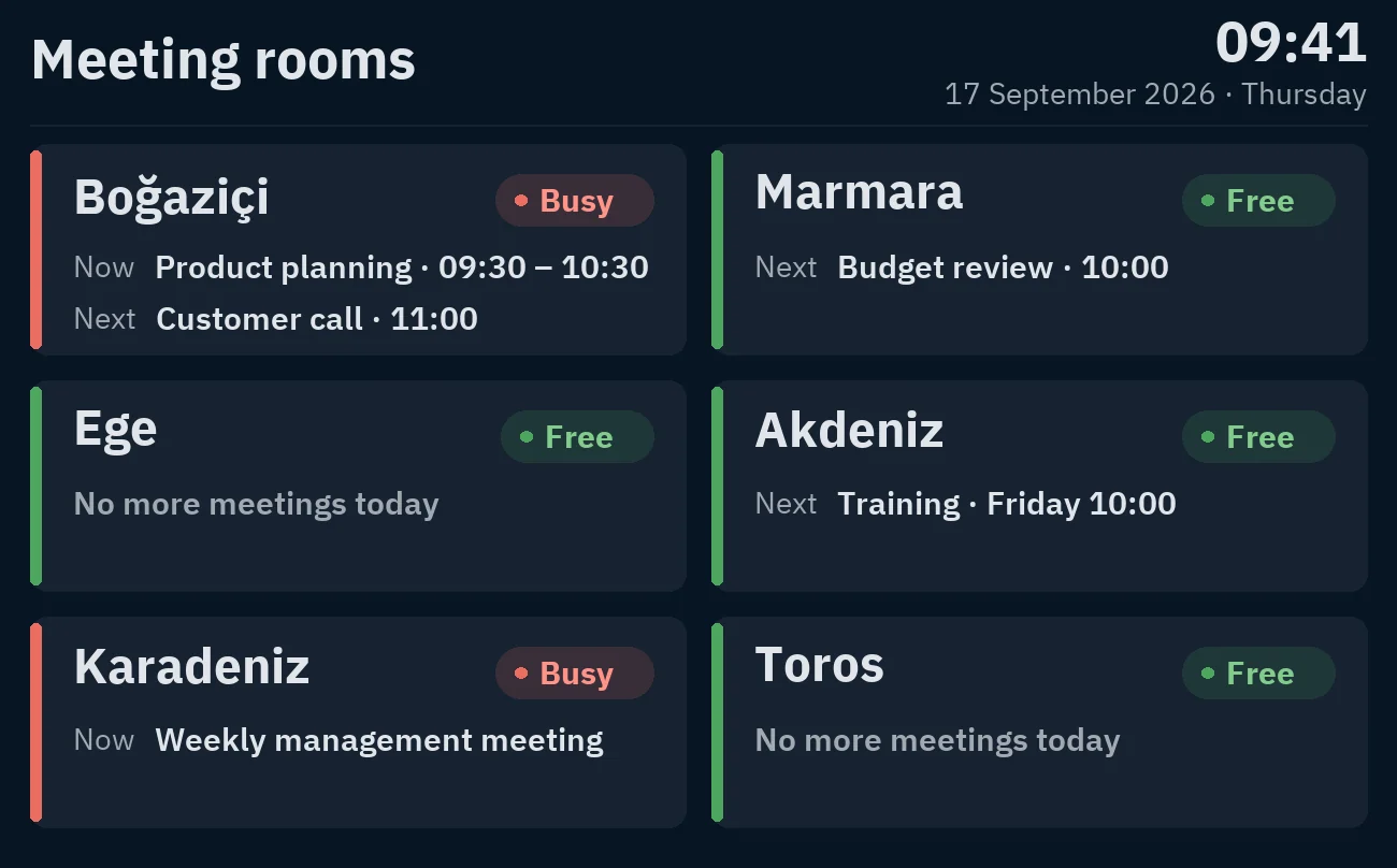 Room cards on the admin page: six rooms, their free or busy state, and the current and next meetings