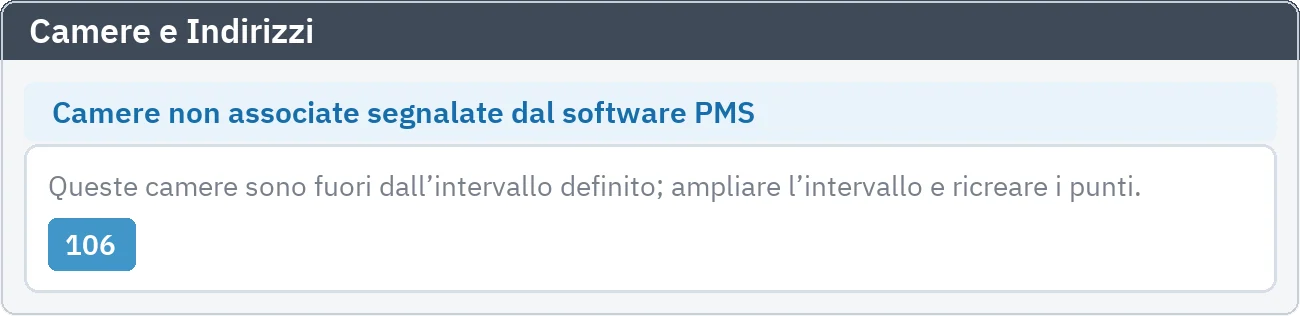 Camere e indirizzi: la camera 106, segnalata dal software PMS fuori dall'intervallo definito, compare come suggerimento