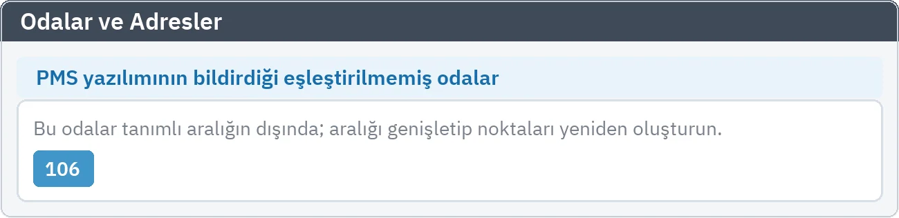 Odalar ve Adresler: PMS yazılımının bildirdiği, tanımlı aralığın dışında kalan 106 numaralı oda öneri olarak görünür