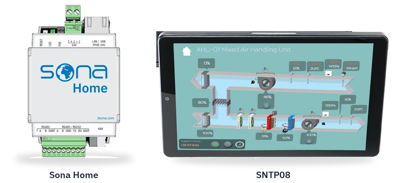 Starter kit: Sona Home automation server and SNTP08 touch panel