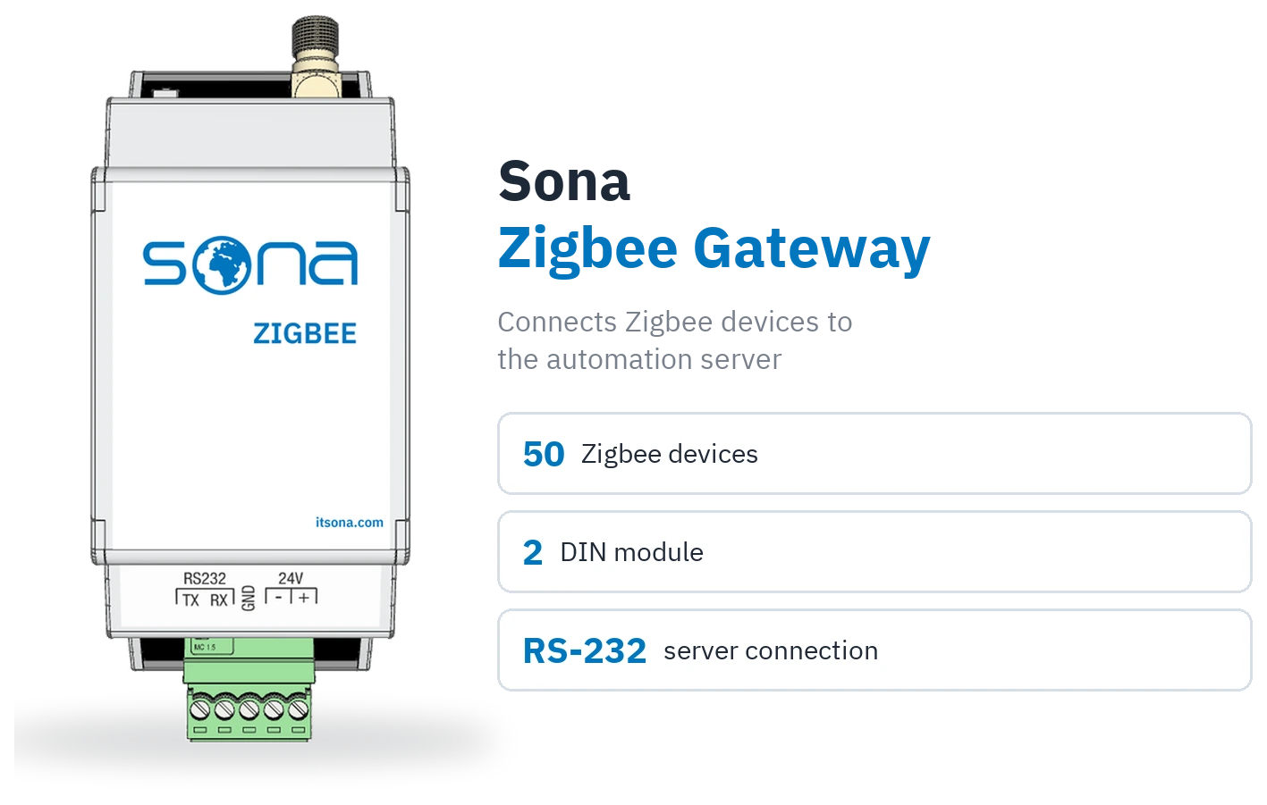 Sona Zigbee Gateway product shot, with badges for 50 Zigbee devices, 2 DIN modules and the RS-232 server connection